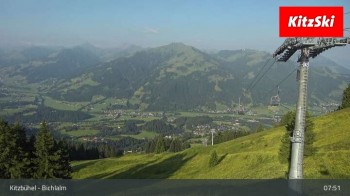 Bichlalm (Kitzbühel)